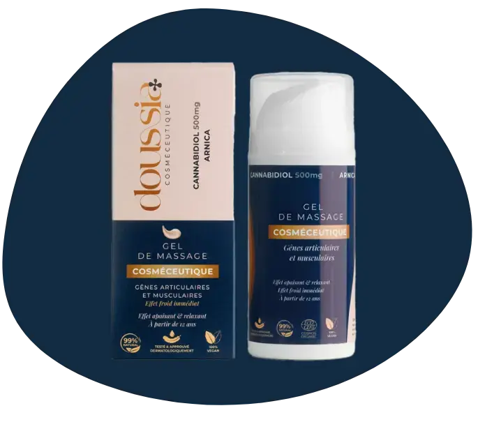 gel douleurs musculaires au cbd