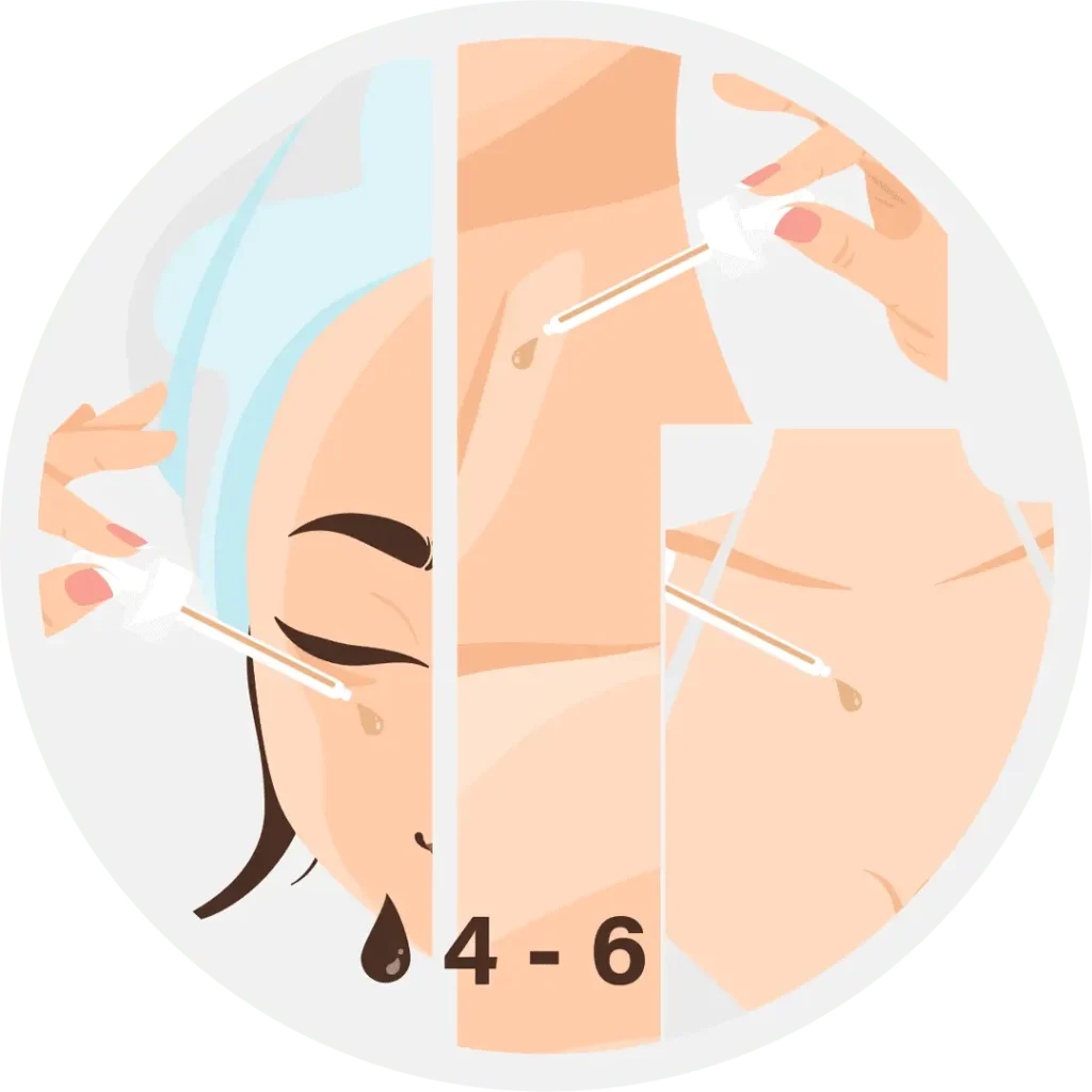 4 à 6 gouttes sérum anti age cbd