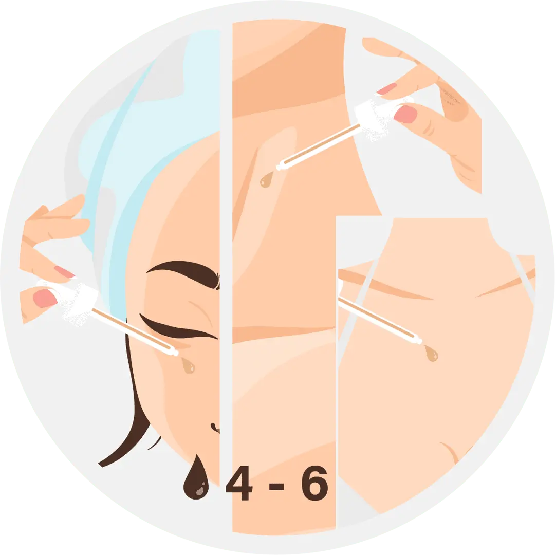 4 à 6 gouttes sérum anti age cbd