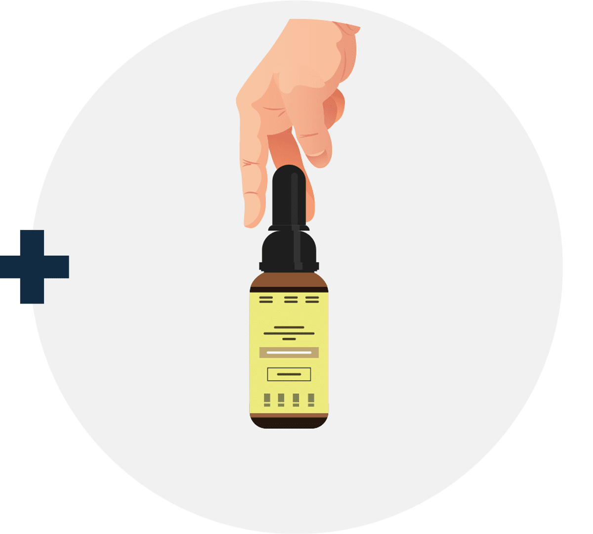 association huile cbd et gel cbd