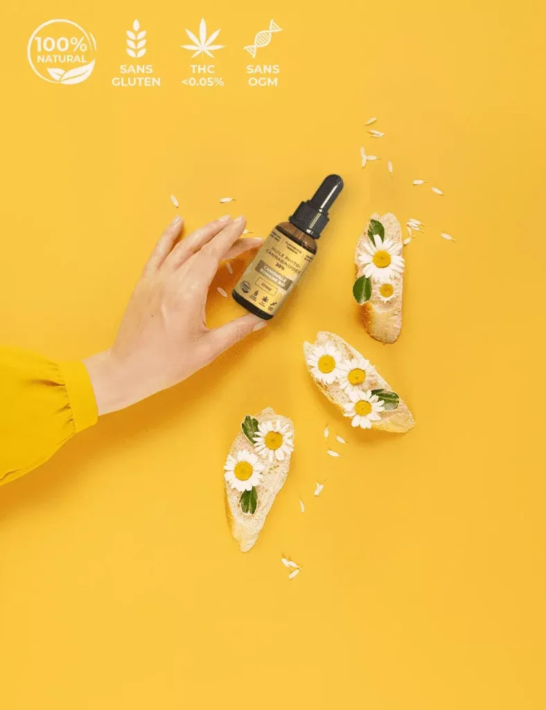 gouttes cbd phytocannabinoides