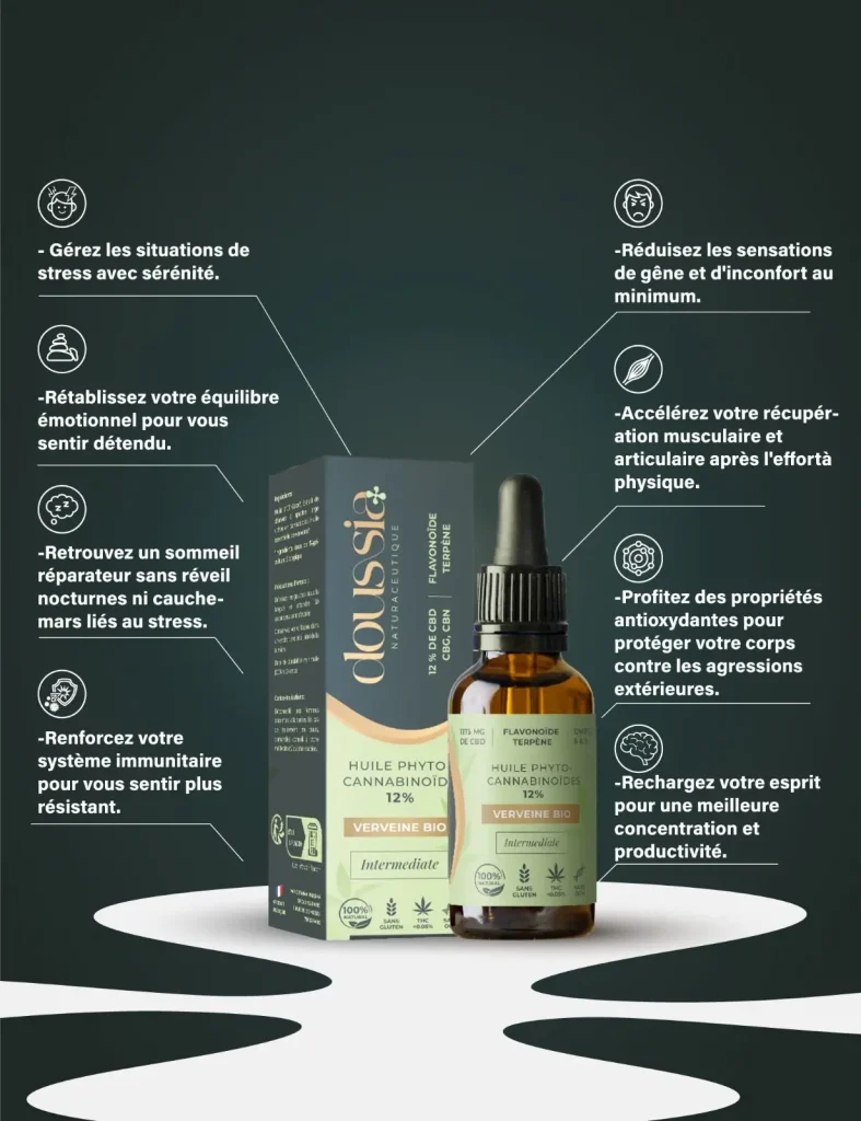 cbd doussia pour mieux dormir gouttes